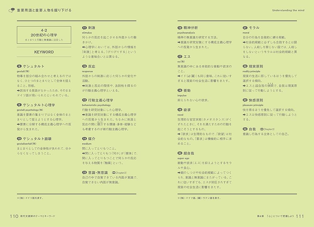 イラスト図解でよくわかる!現代文読解のテーマとキーワード イラスト図解でよくわかる！現代文読解のテーマとキーワード